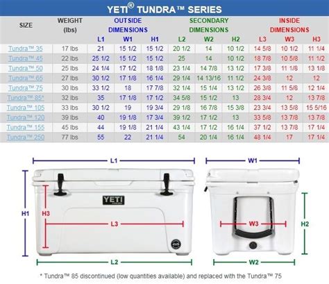 coleman cooler size chart